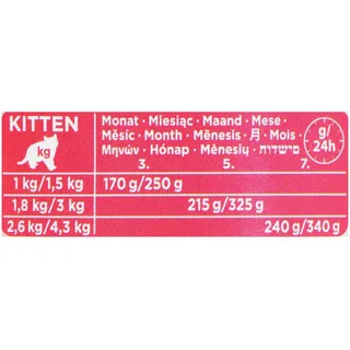 Carny Kitten Beef Turkey Natvoer Voor Katten 400g by Animonda – product photo 3 of 3
