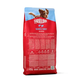 Nourriture Active Pour Chiots Au Saumon Et à La Dinde 12kg de Carnilove – photo produit 2 sur 2