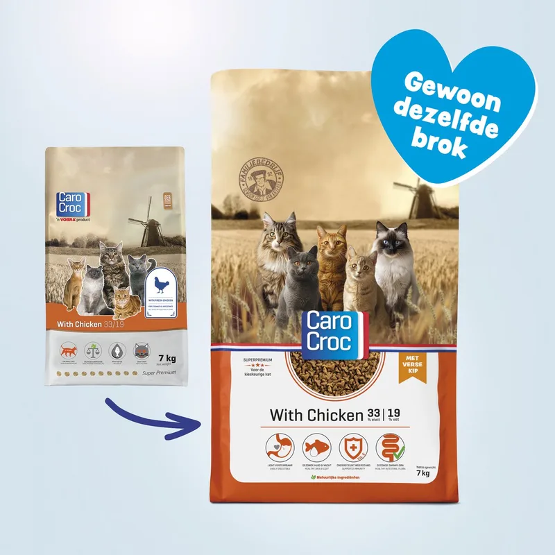 Adult - Kip - Kattenvoer - 7 kg von CaroCroc – Produktfoto