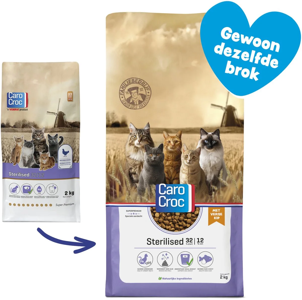 Sterilised 2 kg från CaroCroc – produktbild