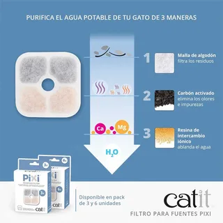 Drinkfontein Filters - Kat - Pixi Vervangfilter - 3 stuks by Catit in <> – product photo 3 of 4