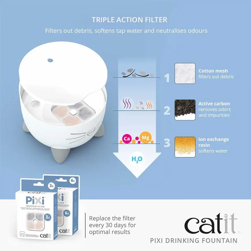 Pixi Drinkfontein Katten - 2 L - Waterfontein från Catit i Vit – produktbild 2 av 5