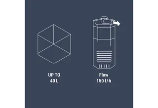 Nano Hoekfilter - Voor aquaria van 10-40 liter - 150 liter per uur by Dennerle – product photo 3 of 5