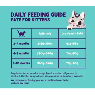 Kattenvoer Kitten Pate Eend - Kip 85 gr von Edgard & Cooper – Produktfoto 4 von 4