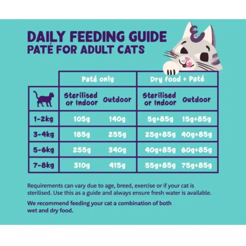 Kattenvoer Pate Lam - Kip 85 gr de Edgard & Cooper – photo produit 4 sur 4