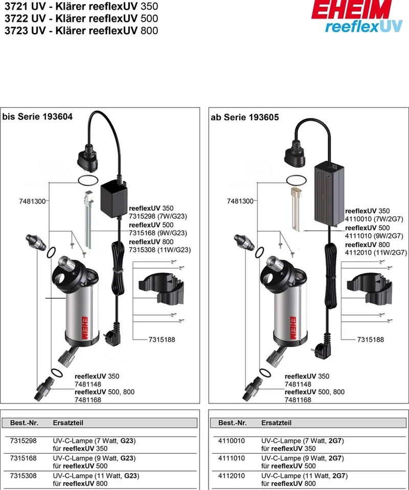 Uv-C Lamp voor Reeflex UV 800 (Tot Serie 193604) by Eheim – product photo