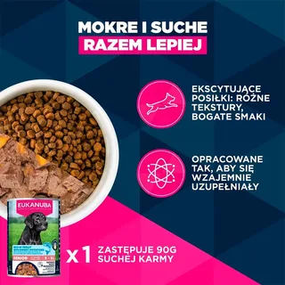 Hondenvoer Voor Oudere Kleine Honden Rijk Aan Kip 3kg 3 Kg de Eukanuba – photo produit 6 sur 6