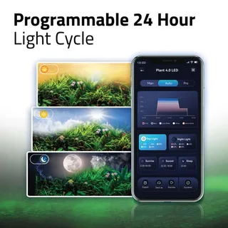 Led Plant 4.0 Bt Mesh 22w Aquariumverlichting von Fluval – Produktfoto 4 von 6