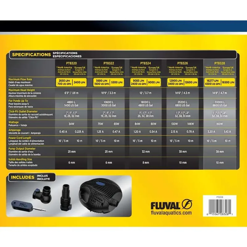 Pond Maxflo 16500 Teichpumpe von Fluval – Produktfoto 3 von 3