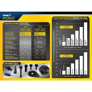 Pond Powerjet 2400 Teichpumpe by Fluval – product photo 3 of 3