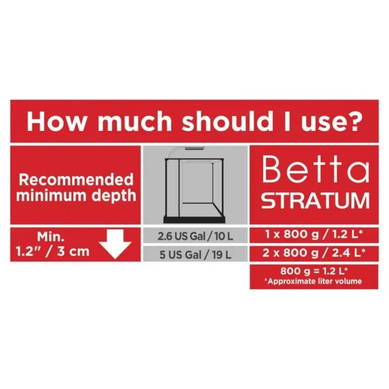Substrat D´aquarium Betta Stratum 800g von Fluval – Produktfoto 4 von 4