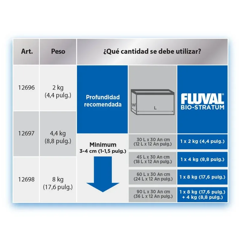 Substrat D´aquarium Bio Stratum 2kg fra Fluval – produktbillede 4 af 4