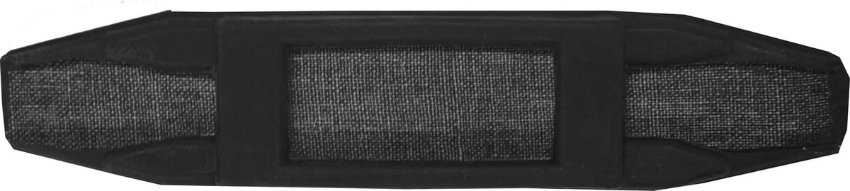 Kinbeschermer Rubber 140 X 30 Mm van Horka in Zwart – productfoto