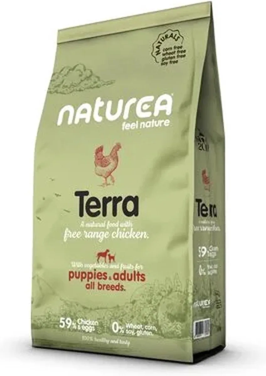 Naturals Chicken 2 kg van Naturea – productfoto