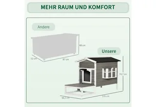 Katzenhaus aus Holz, Katzenhütte Outdoor Katzenhöhle Kleintierhaus mit Terrasse und Balkon für Katzen Hunde Tannenholz Grau + Weiß 115 x 66,5 x 74,7 cm by PawHut in Grau + Weiß – product photo 4 of 5
