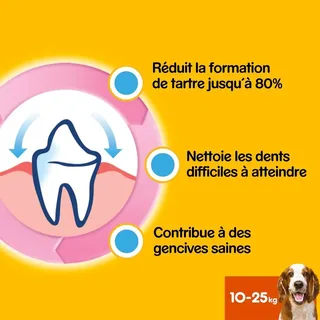 Dentastix 28 4x440g 5-10kg Tussendoortje de Pedigree – photo produit 3 sur 5