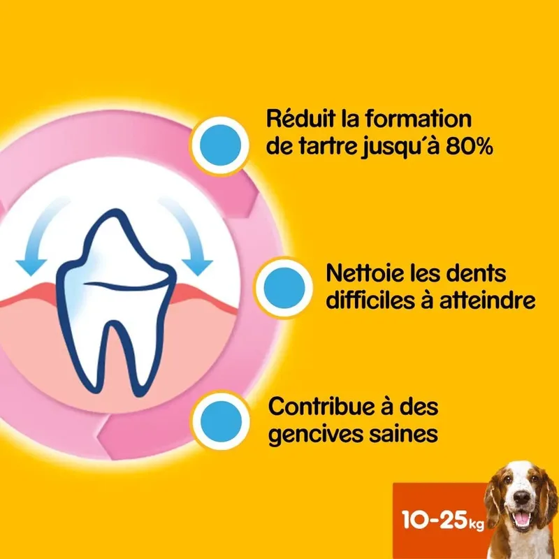 Dentastix 28 4x440g 5-10kg Tussendoortje de Pedigree – photo produit 3 sur 5