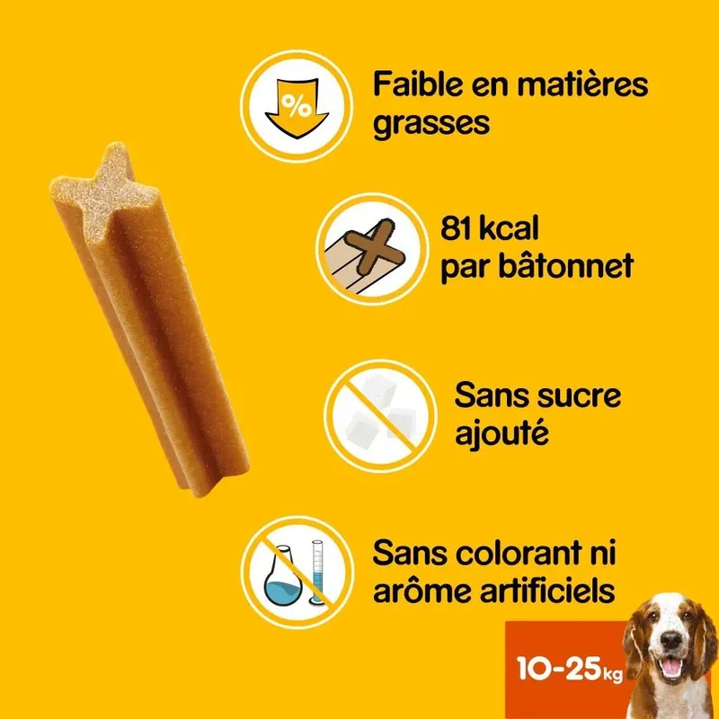Dentastix 28 4x440g 5-10kg Tussendoortje de Pedigree – photo produit 4 sur 5