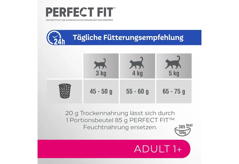 Kattenbrokken - Active Adult - Kip - 7kg by Perfect Fit – product photo 3 of 5