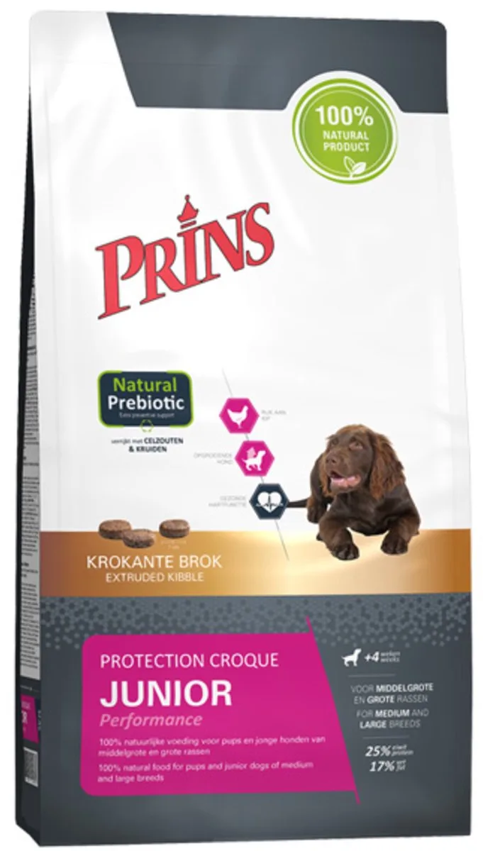 Protection Croque Junior 2kg van Prins – productfoto