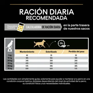 Light/Sterilised Adult - Hondenvoer - Kip - 14 kg by Purina Pro Plan – product photo 5 of 6