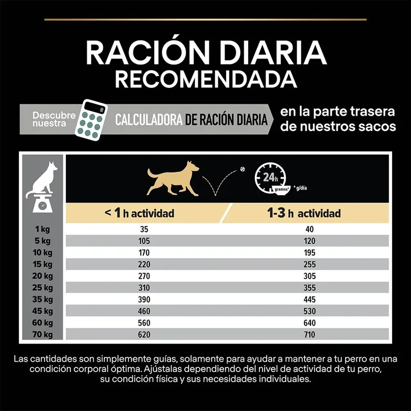 Medium Adult Sensitive Digestion - Honden Droogvoer -Lam - 3 kg de Purina Pro Plan – photo produit 5 sur 6