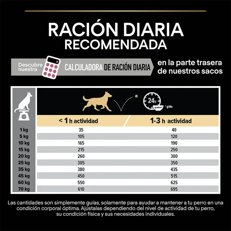 Medium Adult Sensitive Skin- Honden droogvoer - Zalm - 3 kg de Purina Pro Plan – photo produit 5 sur 6
