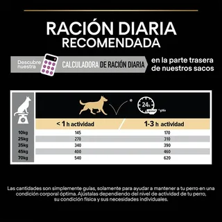 Medium & Large Adult 7+ (Senior) Age Defence - Honden Droogvoer - Kip - 3 kg by Purina Pro Plan – product photo 5 of 6
