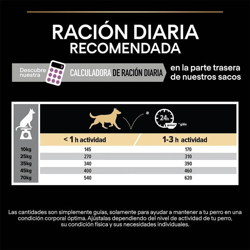Medium & Large Adult 7+ (Senior) Age Defence - Honden Droogvoer - Kip - 3 kg by Purina Pro Plan – product photo 5 of 6