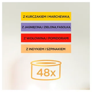 Gold Gourmet Herzhafter Kuchen 48x85g Nassfutter Für Katzen von Purina – Produktfoto 2 von 6