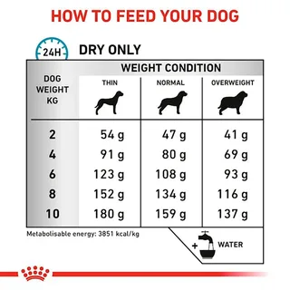 Anallergenic - 3 kg Small Dogs - Hondenvoer by Royal Canin – product photo 3 of 3