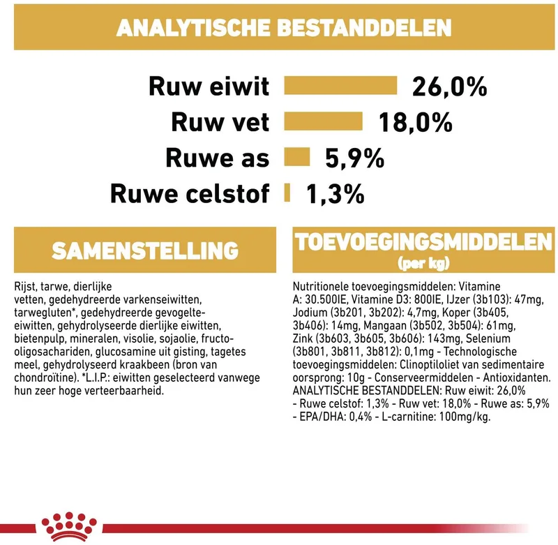 French Bulldog Adult - Hondenvoer - 9kg - Franse Bulldog by Royal Canin – product photo