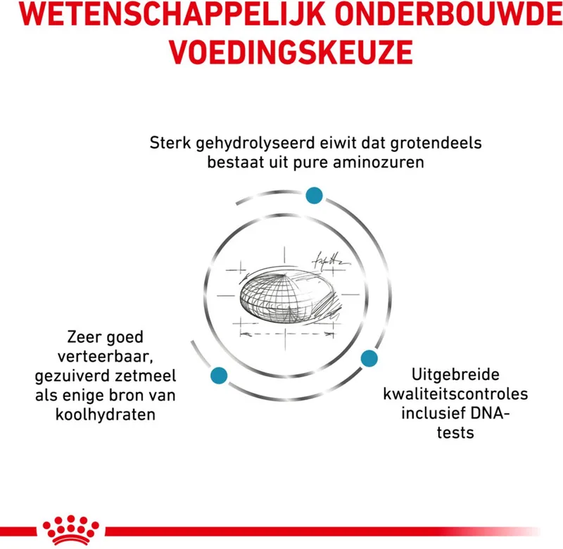 Hondenvoer Droog Anallergenic - 1 x 8 kg by Royal Canin – product photo