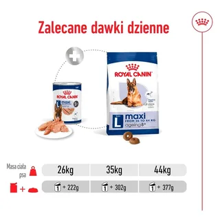 Nourriture Humide Pour Chiens Maxi Ageing de Royal Canin – photo produit 4 sur 5