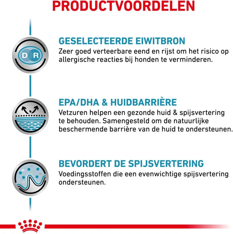 Sensitivity Control - Eend/Rijst - Hondenvoer - 12 x 420 g by Royal Canin – product photo