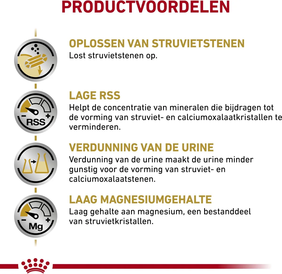 Urinary S/O Hond Combi Bundel - 7,5 kg + 12 x 410 gr fra Royal Canin – produktbillede
