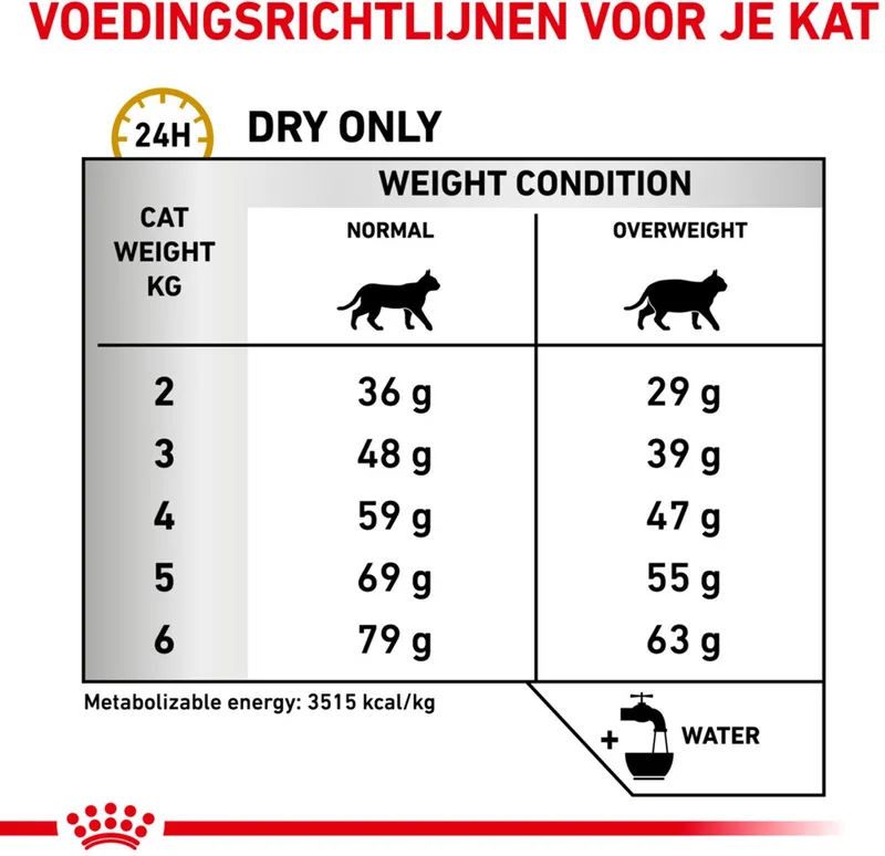 Urinary S/O Moderate Calorie - Kattenvoer - 6 kg by Royal Canin – product photo