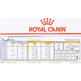 Urinary S/O Moderate Calorie Morsels Gravy Wet - Kattenvoer - 12x85 g by Royal Canin – product photo 4 of 5