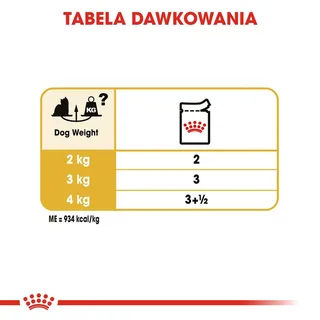 Yorkshire Terrier Adult Natvoer - 12x85 g - Hondenvoer by Royal Canin – product photo 4 of 5