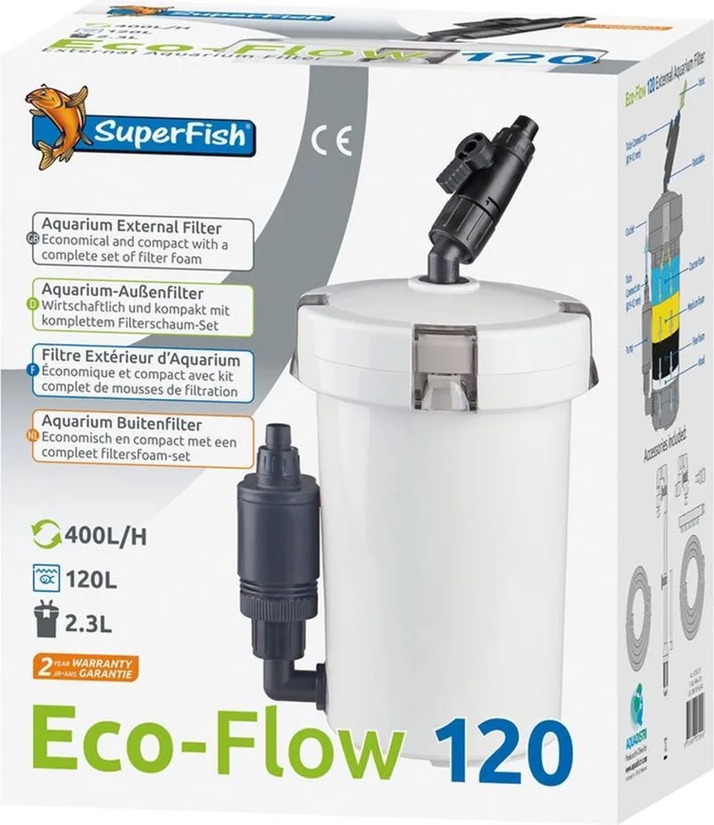 Eco-Flow 120 - Aquariumfilter van SuperFish – productfoto