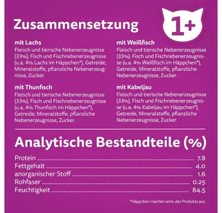 Kattenvoer - Adult 1+ - Vis Selectie in gelei - 40x85g de Whiskas – photo produit 3 sur 4